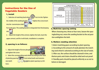 Garden Seeder Planter Front View
Manual Seeder in Vegetable Bed
Top View of VS01R Seeder Unit
Product Label and Seed Plate Display