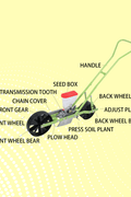 Garden Seeder Planter Front View
Manual Seeder in Vegetable Bed
Top View of VS01R Seeder Unit
Product Label and Seed Plate Display