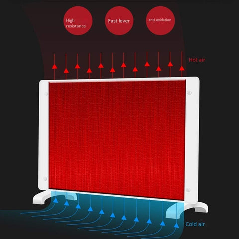 NEW GLASS 1500W SLIMLINE GLASS PANEL DIGITAL HEATER - with | Sold by Uncle Wiener's Wholesale
