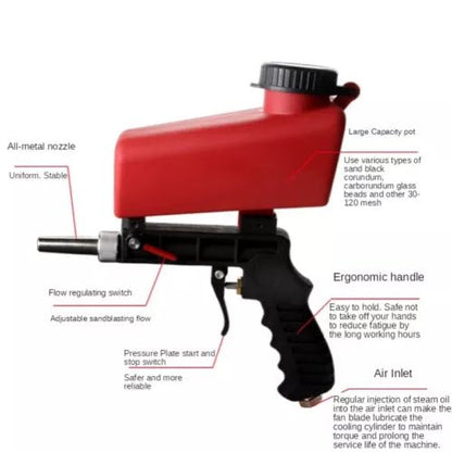 “Compact handheld mini sandblaster gun in red”

“Side view of sandblaster gun with ergonomic grip”

“Sandblaster nozzle kit included with S1118”

