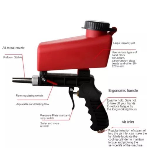 “Compact handheld mini sandblaster gun in red”

“Side view of sandblaster gun with ergonomic grip”

“Sandblaster nozzle kit included with S1118”


