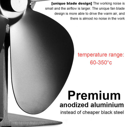 New Heat Powered Wood Stove Fan – Silent 4 - Blade Stove Fan for Fireplace & Pellet Furnace – SKU WBF1127 - with | Sold by Uncle Wiener's Wholesale