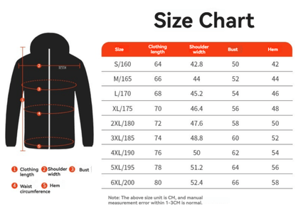 NEW Heated Jacket USB Rechargeable Hooded Coat with 21 Heating Zones Small X - Large - with Small | Sold by Uncle Wiener's Wholesale