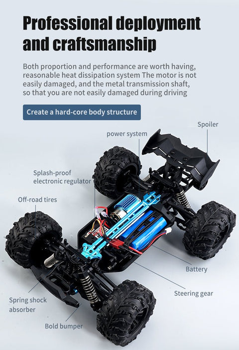 NEW HIGH - PERFORMANCE 4WD OFF ROAD MONSTER RC 50KM - with Monster Truck | Sold by Uncle Wiener's Wholesale