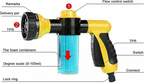 New High Pressure Garden Hose Nozzle with Built - in Soap Dispenser – 8 Spray Patterns, Adjustable Foam Blaster 5240816 - with | Sold by Uncle Wiener's Wholesale