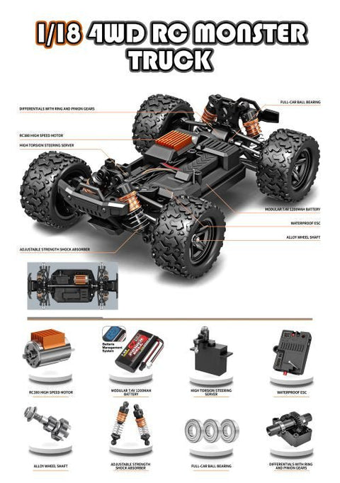 RC truck front view with purple detailing
RC truck side view showing 4WD build
All terrain tires with shock suspension
RC controller and accessories layout
Close-up of motor and battery system
RC truck in action outdoors