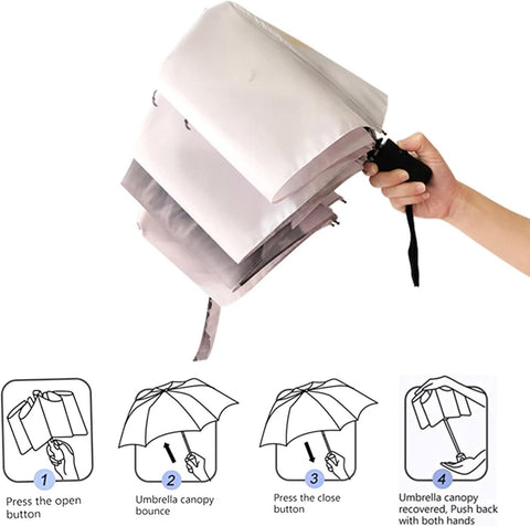 "LED Windproof Umbrella with Built-In Flashlight"

"Automatic Open and Close Travel Umbrella"

"42 Inch Arc Compact Rain Umbrella for Windy Days"

"Durable Windproof Umbrella with 10-Rib Fiberglass Frame"

"Portable Travel Umbrella with Water-Resistant Canopy"

