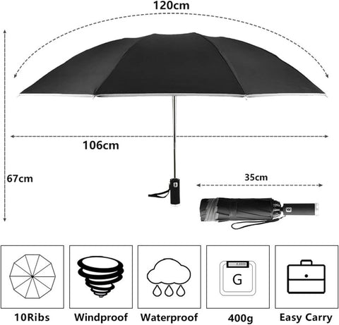 NEW LED AUTOMATIC WINDPROOF RAIN UMBRELLA - with | Sold by Uncle Wiener's Wholesale