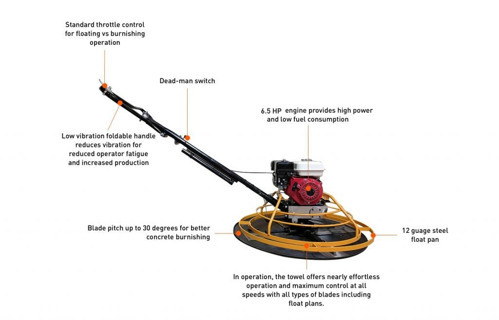 New Loncin Concrete Power Trowel – Gas - Powered Walk - Behind Finishing Machine for Smooth Concrete Surfaces S100 - with | Sold by Uncle Wiener's Wholesale