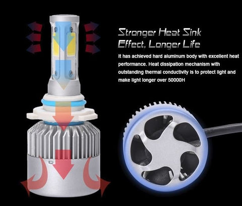 New LOYO H11 H8 H9 LED Headlight Light Kit 80W LYL4H11 - with | Sold by Uncle Wiener's Wholesale
