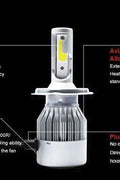 New LOYO H11 H8 H9 LED Headlight Light Kit 80W LYL4H11 - with | Sold by Uncle Wiener's Wholesale