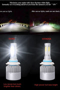 New LOYO H11 H8 H9 LED Headlight Light Kit 80W LYL4H11 - with | Sold by Uncle Wiener's Wholesale