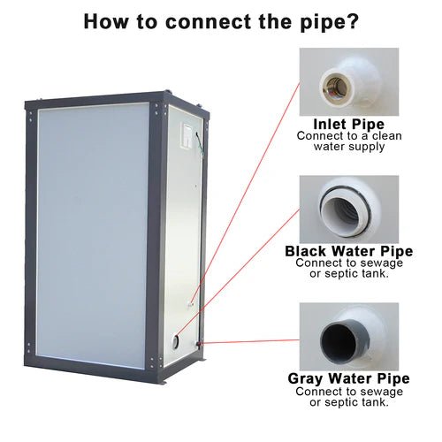 Gray single toilet portable restroom trailer
Double stall mobile toilet unit for construction use
Interior view of portable washroom with sink
Mobile shower unit with privacy enclosure
Pre-installed fixtures inside portable toilet and shower model