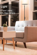 “Modern 30W Black LED Floor Lamp with Remote Control”

“LED Dimmable Floor Lamp with 3 Color Temperatures”

“Touch & Remote-Controlled Standing Lamp for Bedroom or Office”