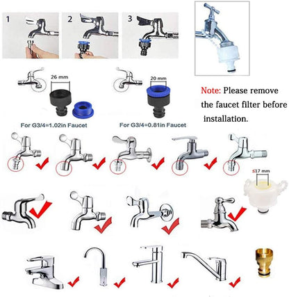 New og Bathing 2 - in - 1 Shower Sprayer Brush – Gentle Pet Grooming & Washing Tool 70S21 - with | Sold by Uncle Wiener's Wholesale