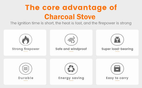 Portable charcoal stove for outdoor cooking

Compact camping stove for wood or charcoal

Lightweight stove in backyard grill setup

Charcoal-burning camp stove in use

Dual-fuel stove with steel body design