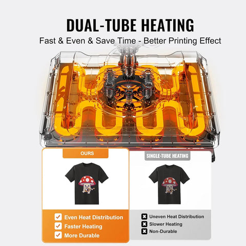 “PRO 15x15 Heat Press Machine with 30oz Mug Attachment – Full Kit View”

“Swing-Away 15x15 Heat Press in Operation with Digital Display”

“30oz Mug Press Attachment Included with Heat Press Machine”

“Dual Tube Heating Elements – Even Heat Distribution”

“Complete Heat Press Setup for T-Shirts, Mugs, and More”

“Digital Temperature and Time Control Panel Close-Up”

“Uncle Wiener’s PRO Heat Press – Packaging and Accessories”
