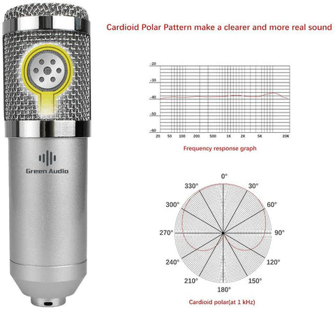 New Professional Condenser Recording Studio Microphone Set – High Quality Audio Kit GAM800H - with | Sold by Uncle Wiener's Wholesale