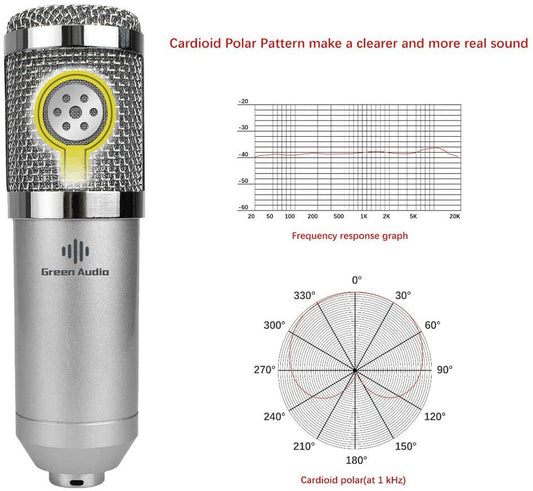 New Professional Condenser Recording Studio Microphone Set – High Quality Audio Kit GAM800H - with | Sold by Uncle Wiener's Wholesale