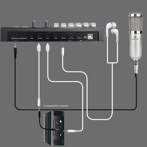 New Professional Condenser Recording Studio Microphone Set – High Quality Audio Kit GAM800H - with | Sold by Uncle Wiener's Wholesale
