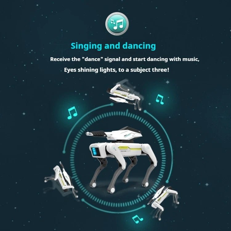 Programmable Intelligent Robot Dog Toy with Remote – Model CSJ56794