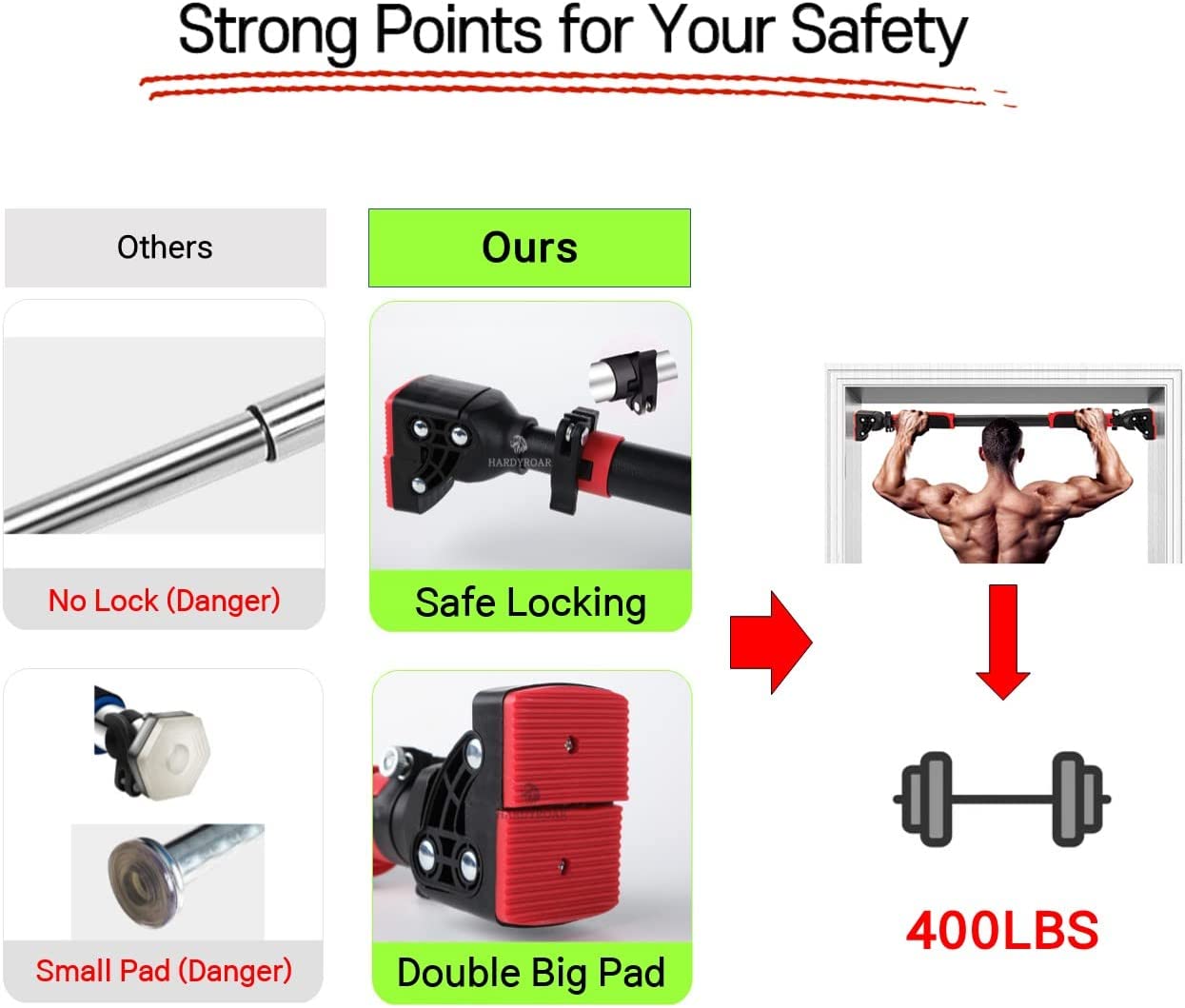 New Pull Up Bar with Safe Locking for Home Doorway ��� Chin Up Bar S3100 - with | Sold by Uncle Wiener's Who