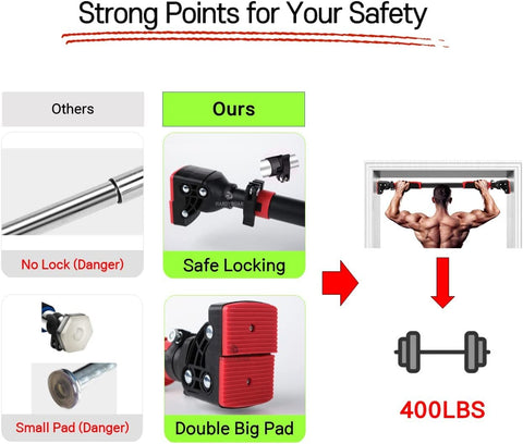 New Pull Up Bar with Safe Locking for Home Doorway ��� Chin Up Bar S3100 - with | Sold by Uncle Wiener's Who
