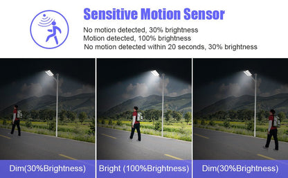 New Remote Control Motion LED Solar Street Lights – 800W & 1200W - with 800W | Sold by Uncle Wiener's Wholesale