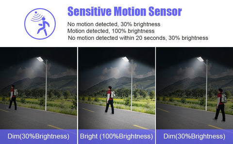 New Remote Control Motion LED Solar Street Lights – 800W & 1200W - with 800W | Sold by Uncle Wiener's Wholesale