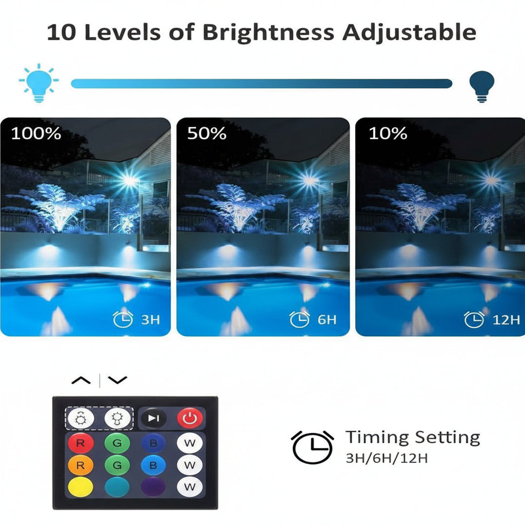 NEW RGB Remote Controlled LED Flood Light — 60W & 100W, 44 - Key Remote, IP66 Waterproof - with 60 Watt | Sold by Uncle Wiener's Wholesale