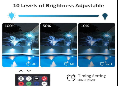 NEW RGB Remote Controlled LED Flood Light — 60W & 100W, 44 - Key Remote, IP66 Waterproof - with 60 Watt | Sold by Uncle Wiener's Wholesale
