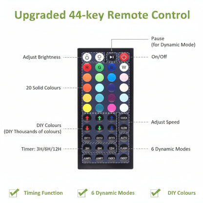 NEW RGB Remote Controlled LED Flood Light — 60W & 100W, 44 - Key Remote, IP66 Waterproof - with 60 Watt | Sold by Uncle Wiener's Wholesale