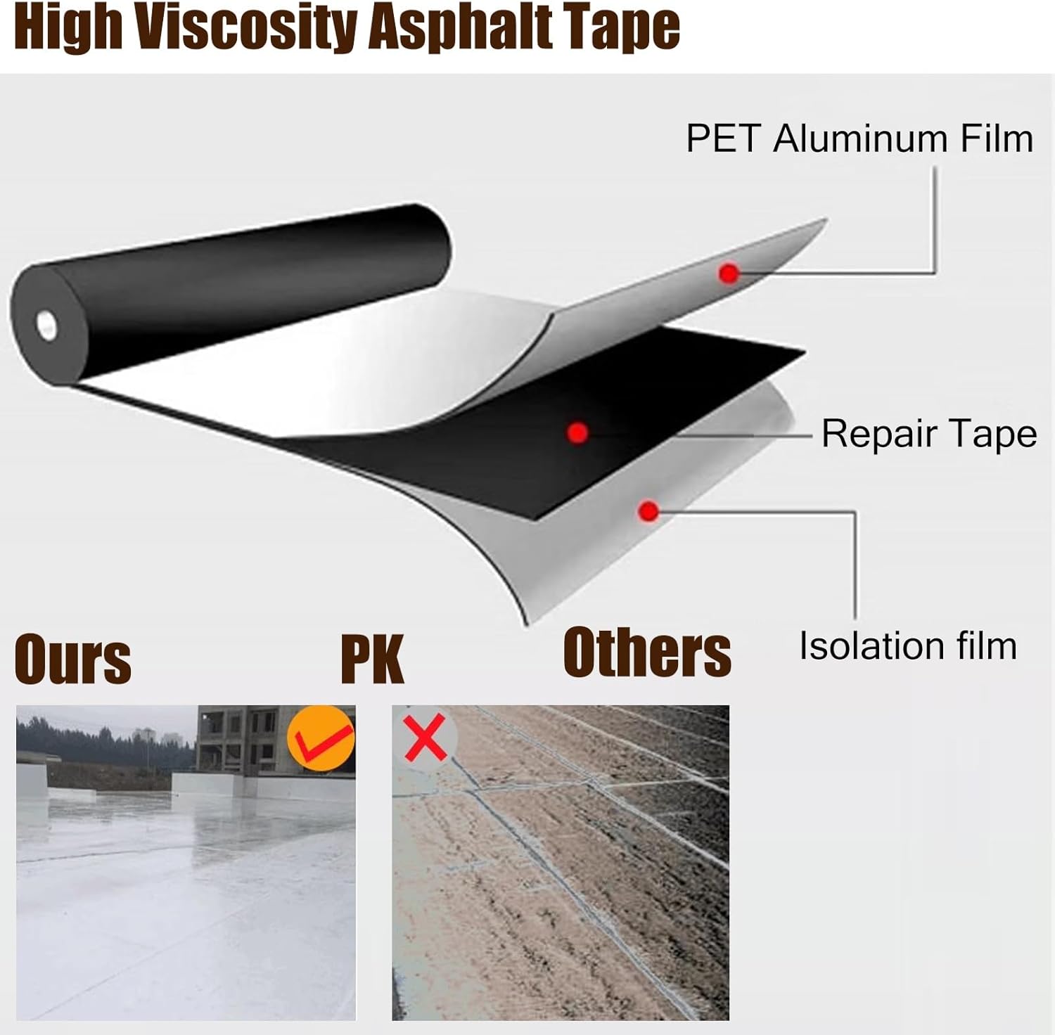 Self-adhesive asphalt patch tape unrolled for roof repair

Waterproof crack repair tape applied on concrete surface

Close-up of 2mm thick asphalt tape texture

DIY roof sealing with black asphalt repair tape

Roll of outdoor waterproof sealing tape on workbench