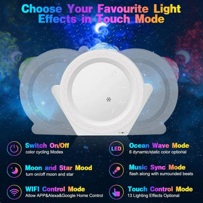 New Smart Star Projector Night Light – App & Alexa Controlled Galaxy Light for Bedroom & Kids S3059 - with | Sold by Uncle Wiener's Wholesale