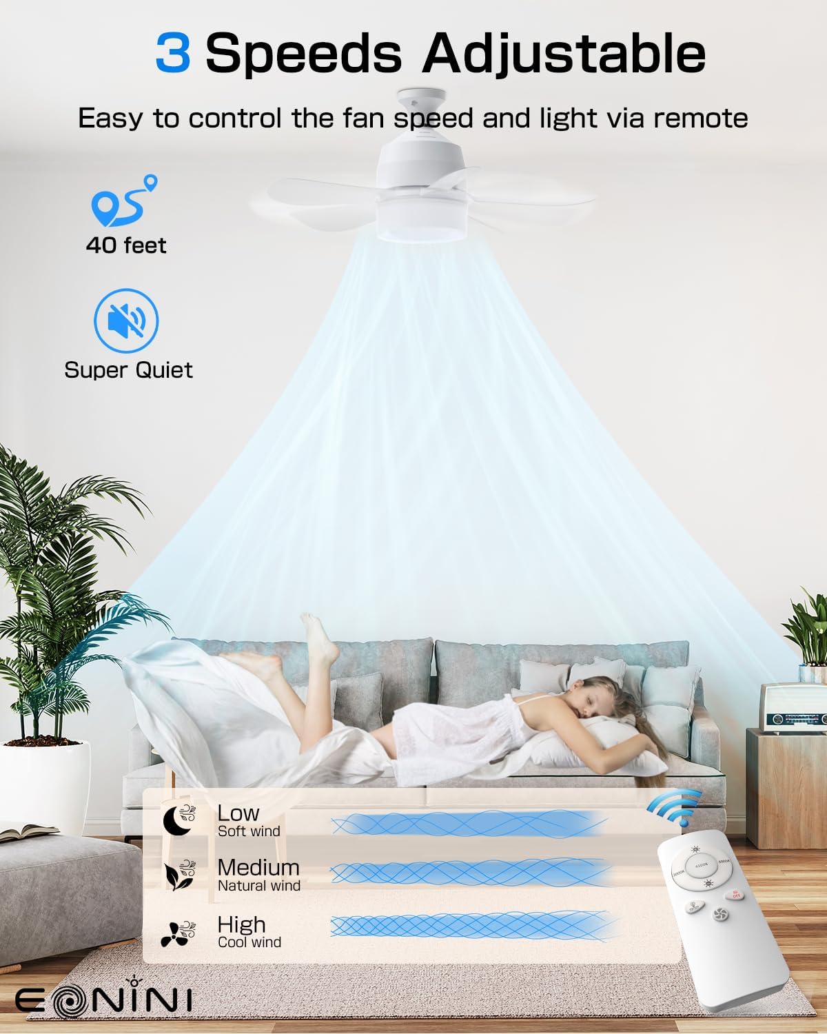 New Socket Fan Light – 2 - in - 1 LED Ceiling Fan Light Bulb with Remote Dimmable, 3 Color 250522F - with | Sold by Uncle Wiener's Wholesale