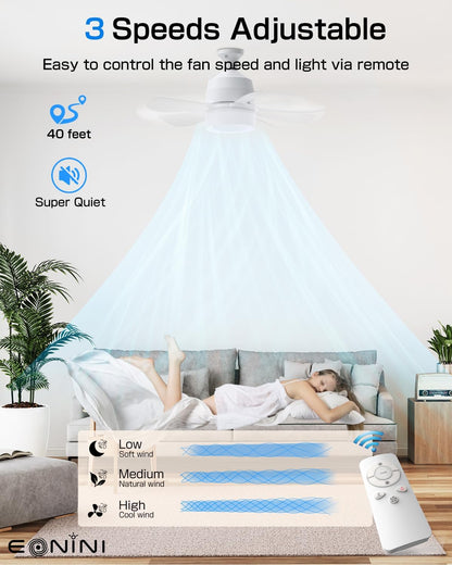 New Socket Fan Light – 2 - in - 1 LED Ceiling Fan Light Bulb with Remote Dimmable, 3 Color 250522F - with | Sold by Uncle Wiener's Wholesale