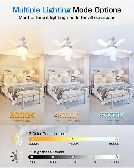 New Socket Fan Light – 2 - in - 1 LED Ceiling Fan Light Bulb with Remote Dimmable, 3 Color 250522F - with | Sold by Uncle Wiener's Wholesale