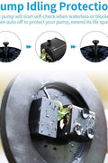 NEW Solar Fountain Pump Floating 629SFF – Eco - Friendly Bird Bath & Garden Water Feature - with | Sold by Uncle Wiener's Wholesale