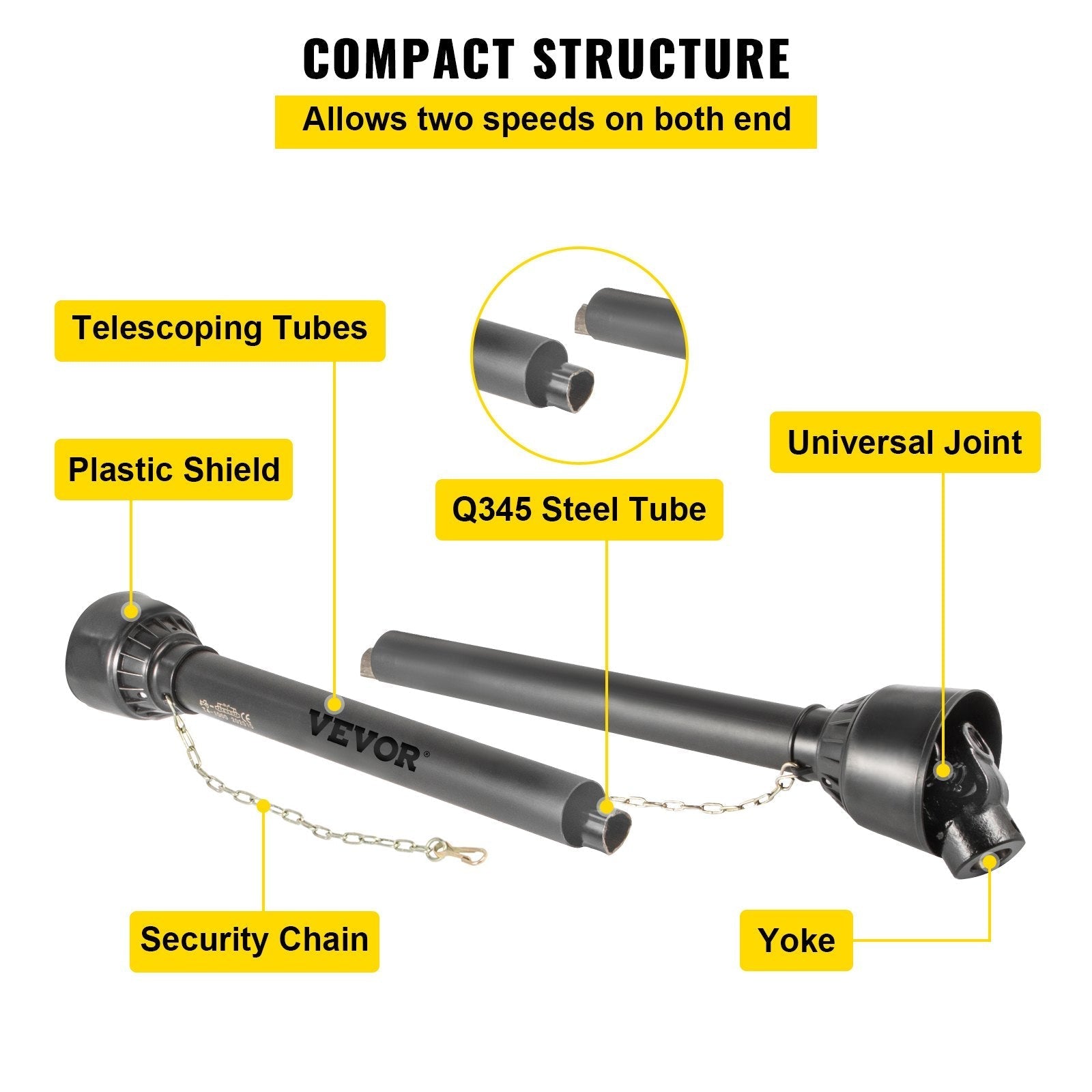 Yellow Series 4 PTO shaft with 6-spline ends and safety cover – isolated view
Diagram showing PTO shaft specs and torque performance
PTO shaft installed on orange tractor with mower attachment
Detailed view of 6-spline and round-end connectors on PTO shaft