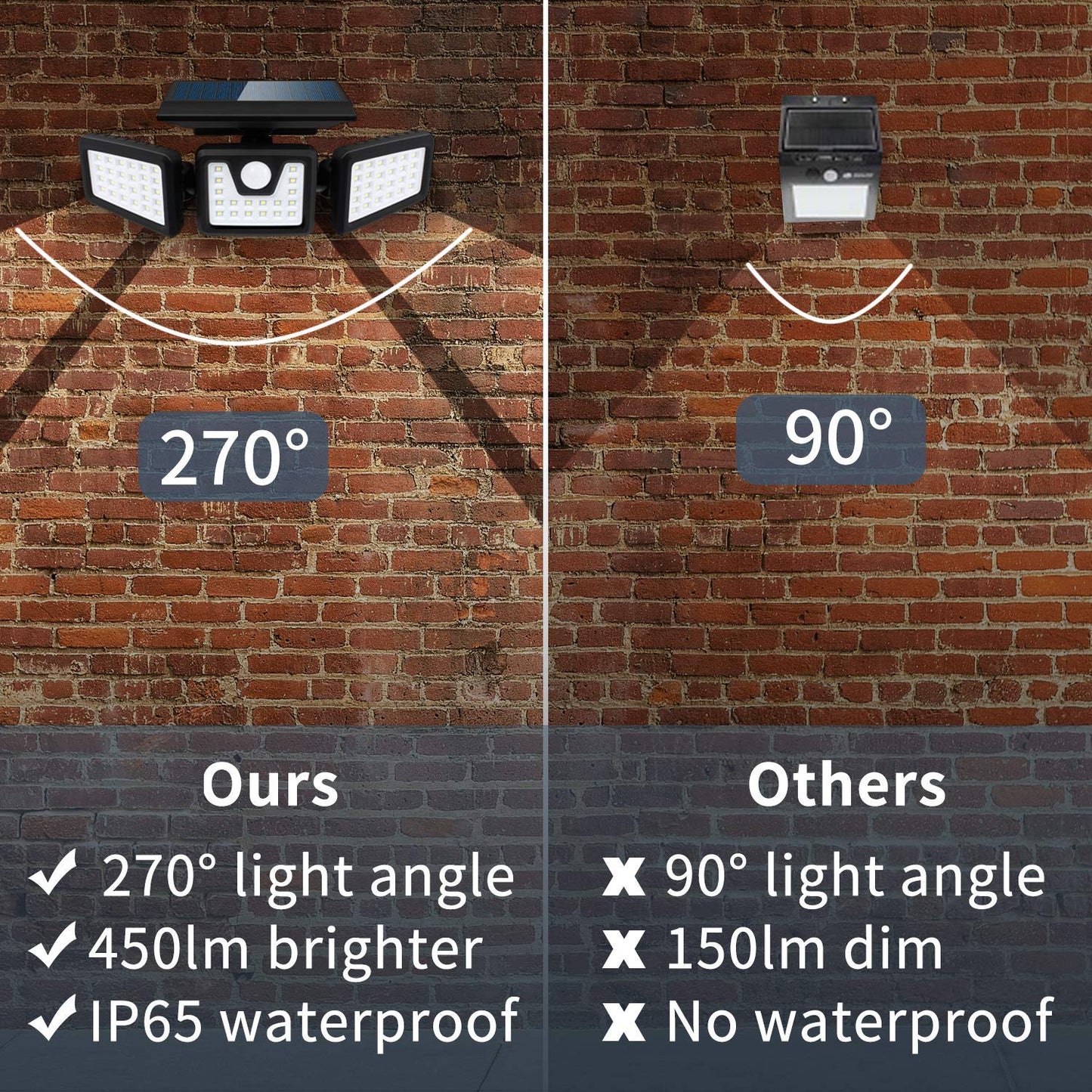 Triple Head LED Solar Motion Sensor Light mounted on exterior wall
Outdoor LED floodlight with adjustable heads and PIR sensor
Weatherproof solar-powered security light for patio and driveway