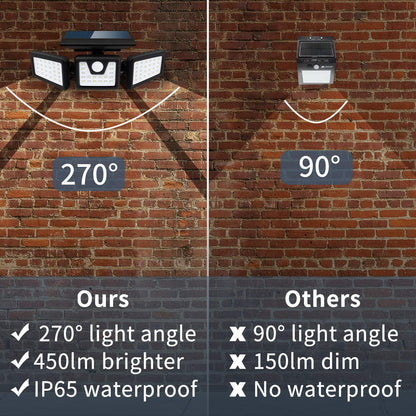Triple Head LED Solar Motion Sensor Light mounted on exterior wall
Outdoor LED floodlight with adjustable heads and PIR sensor
Weatherproof solar-powered security light for patio and driveway