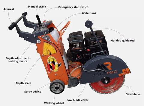 New Walk - Behind Concrete Saw – Heavy - Duty Cutting Machine for Pavement & Asphalt GFS480 - with | Sold by Uncle Wiener's Wholesale
