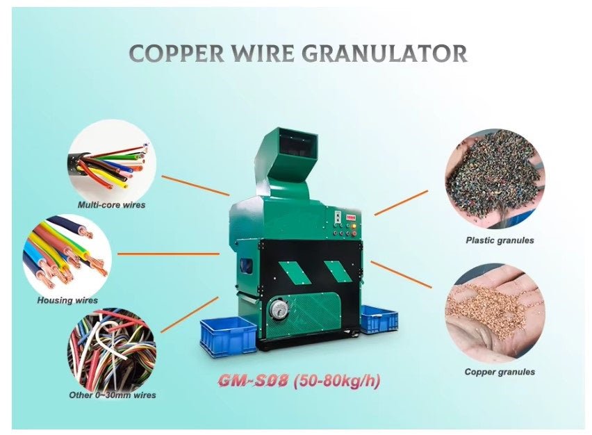 “GM-S05 copper wire granulator machine”

“GM-S08 heavy-duty wire chopper for scrap recycling”

“Copper wire stripping and separation equipment”

“Wire processing machine with blade set and accessories”