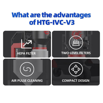 New XINGYI V3 Industrial Vacuum Cleaner & Concrete Floor Grinder Machine – Heavy Duty Surface Prep Equipment for Commercial Use - with | Sold by Uncle Wiener's Wholesale