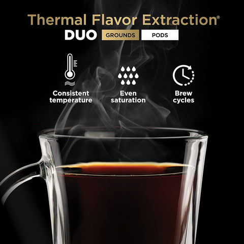 Ninja CFP300C DualBrew Pro Specialty Coffee System, Single - Serve, Pod, and 12 - Cup Drip Coffee Maker (Canadian Version) , Black, doesn’t have 1.7L Removable Water Reservoir. Used machine - with | Sold by Uncle Wiener's Wholesale