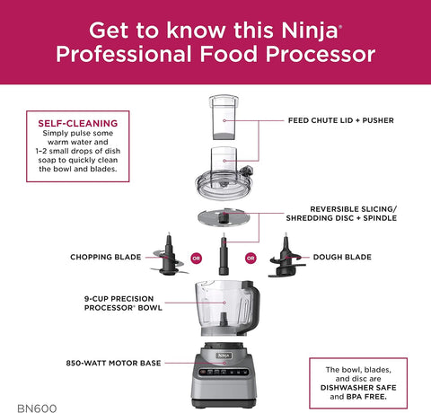 Ninja Professional Plus Food Processor 850 - Watts With Auto - iQ Preset Programs Chop Puree Dough Slice Shred With a 9 - Cup Capacity and a Silver Stainless Finish (BN600C) - Canadian Version, used item - with | Sold by Uncle Wiener's Wholesale