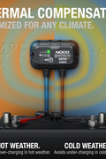 NOCO Genius GEN5X1: 1 - Bank, 5A Onboard Battery Charger - 5A Per Bank, 12V Waterproof Marine Charger with Overcharge Protection & Temperature Compensation – for Lead - Acid & Lithium Batteries - with | Sold by Uncle Wiener's Wholesale