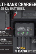 NOCO Genius GENPRO10X3, 3 - Bank, 30A (10A/Bank) Smart Marine Battery Charger, 12V Waterproof Onboard Boat Charger, Battery Maintainer and Desulfator for AGM, Lithium (LiFePO4) and Deep - Cycle Batteries - with | Sold by Uncle Wiener's Wholesale