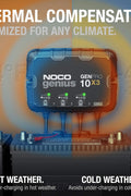 NOCO Genius GENPRO10X3, 3 - Bank, 30A (10A/Bank) Smart Marine Battery Charger, 12V Waterproof Onboard Boat Charger, Battery Maintainer and Desulfator for AGM, Lithium (LiFePO4) and Deep - Cycle Batteries - with | Sold by Uncle Wiener's Wholesale