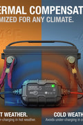 NOCO GENIUS5: 5A 6V/12V Smart Battery Charger – Automatic Maintainer, Trickle Charger & Desulfator with Overcharge Protection & Temperature Compensation – for Lead - Acid & Lithium Batteries - with | Sold by Uncle Wiener's Wholesale